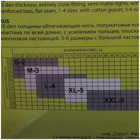 Pėdkelnės DaNa IEVA 20 den 2